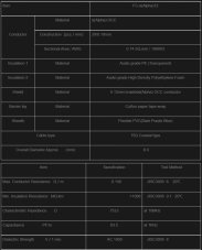 Furutech FC-α(Alpha)12
